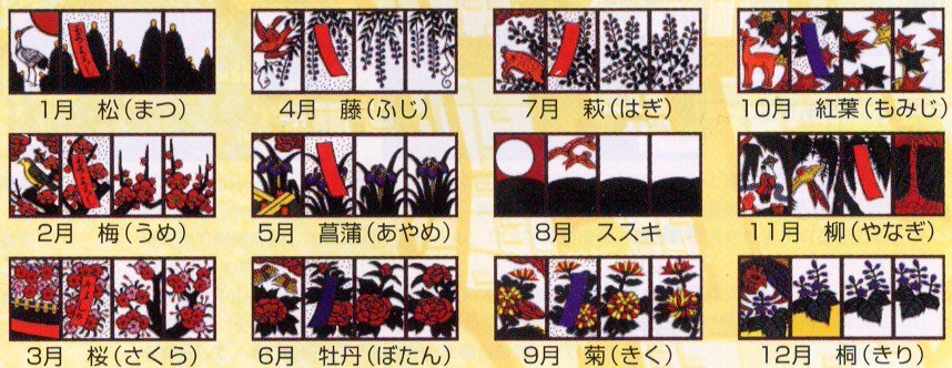 Корейское хато. Серьги ханафуда древняя Япония. Японские карты ханафуда. Японские игральные карты ханафуда. Японские карты ханафуда по месяцам.